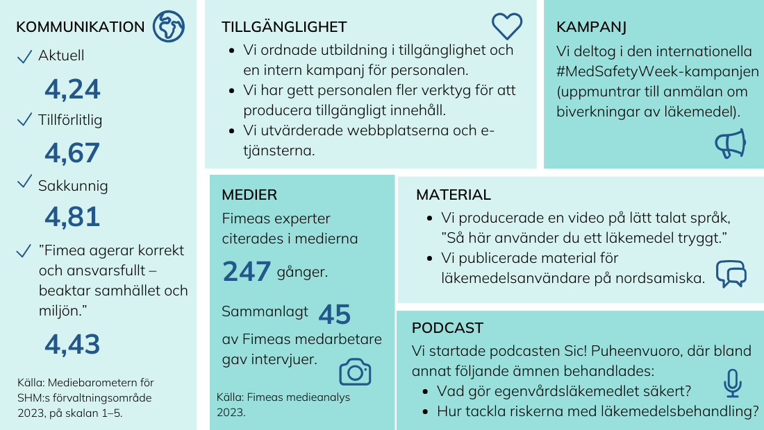 Bildinnehåll i tillgängligt format i en separat pdf.
