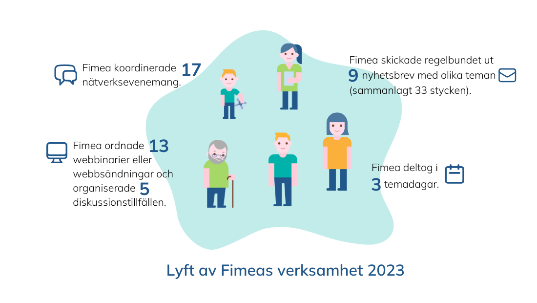 Bildinnehåll i tillgängligt format i en separat pdf.