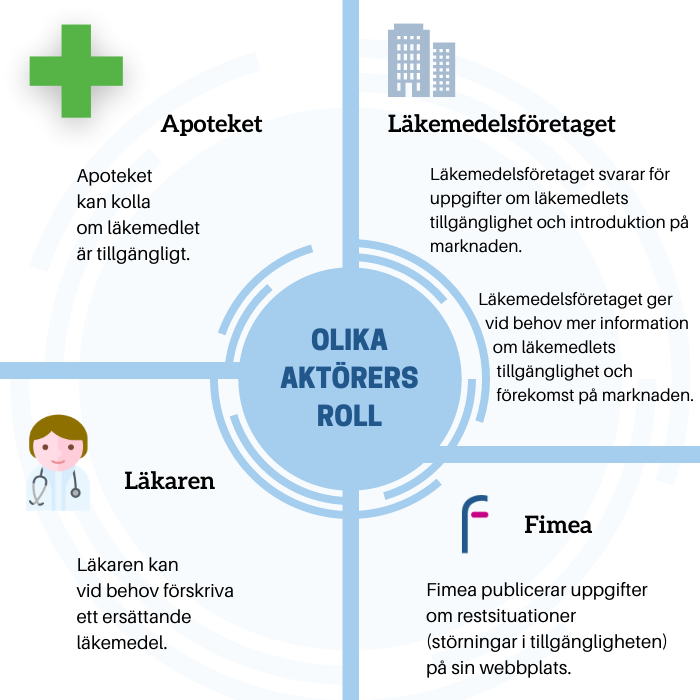 En dekorativ bild.