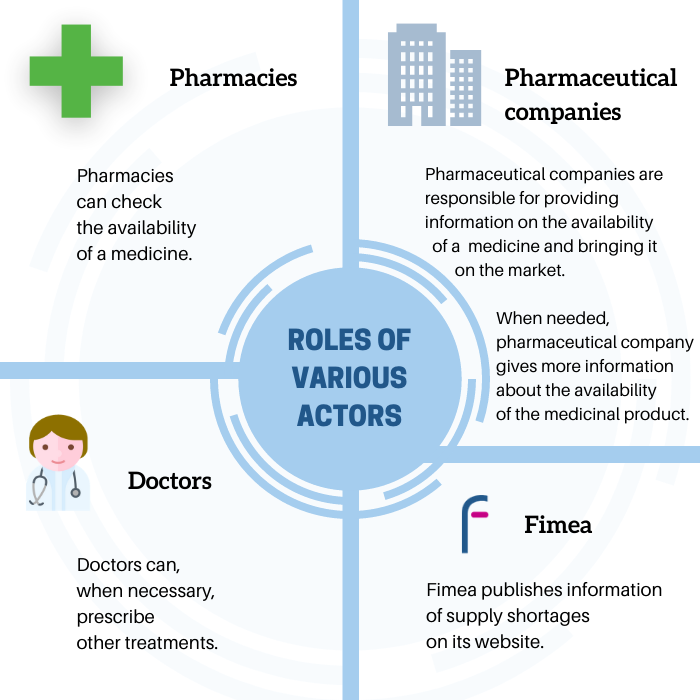 Infograph, text content below.