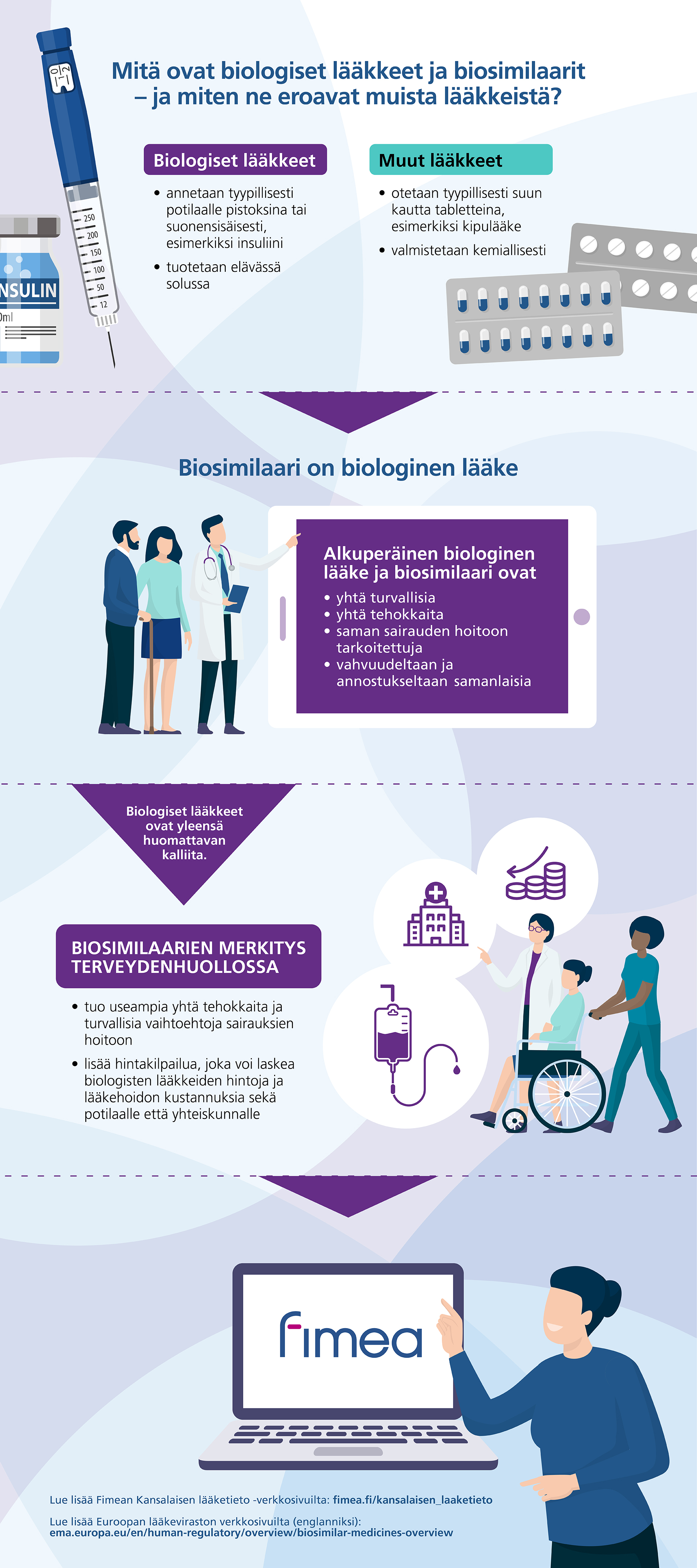 Mitä ovat biologiset lääkkeet ja biosimilaarit - ja miten ne eroavat muista lääkkeistä?