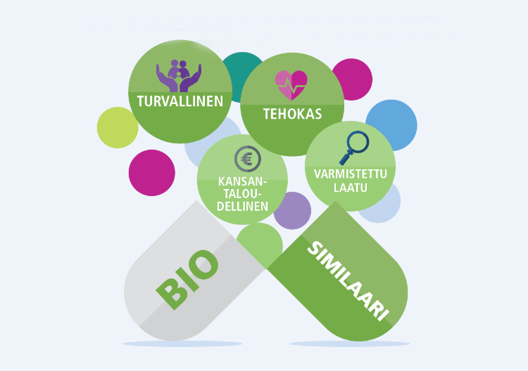 Kuvituskuva, jossa tuodaan esiin, että biosimilaari on turvallinen, kansantaloudellinen, tehokas ja sen laatu on varmistettu.