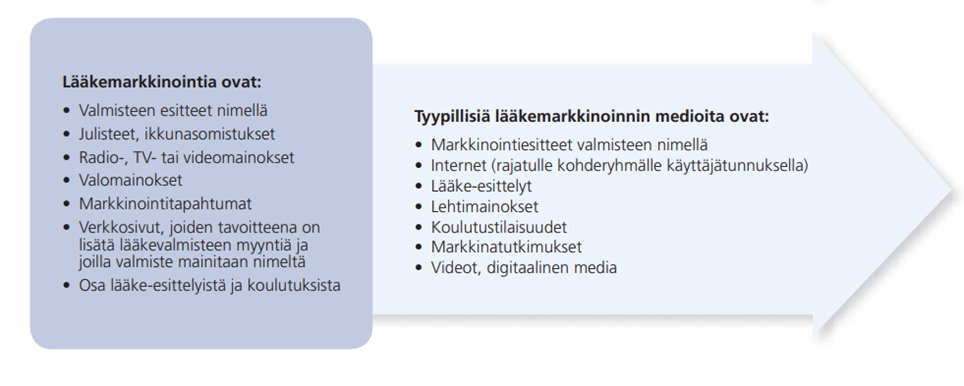 Kuvassa oleva teksti löytyy kuvan alta.