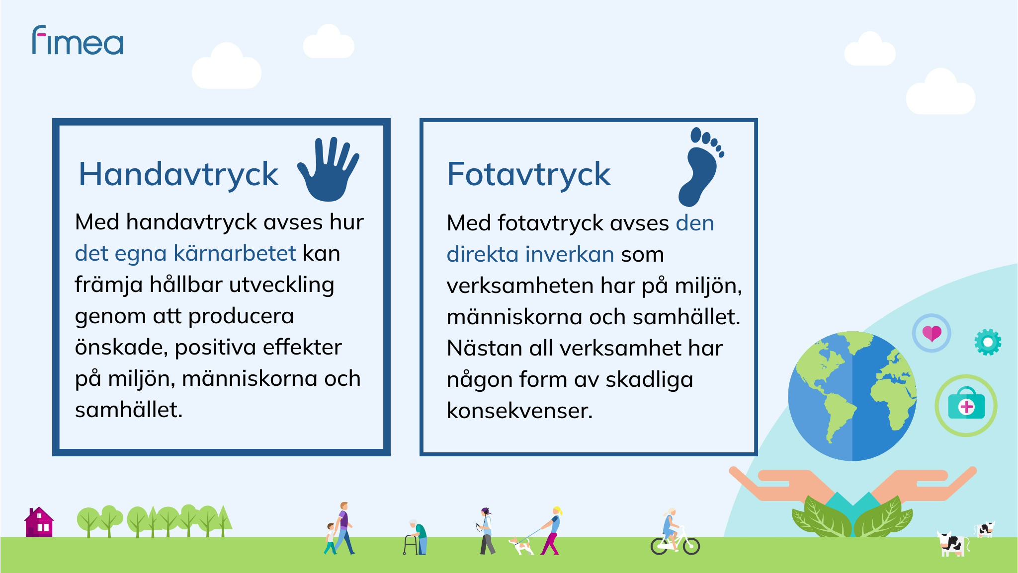 Med handavtryck avses hur det egna kärnarbetet kan främja hållbar utveckling genom att producera önskade, positiva effekter på miljön, människorna och samhället. Med fotoavtryck avses den direkta inverkan som verksamheten har på miljön, människorna och samhället. Nästan all verksamhet har någon form av skadliga konsekvenser.