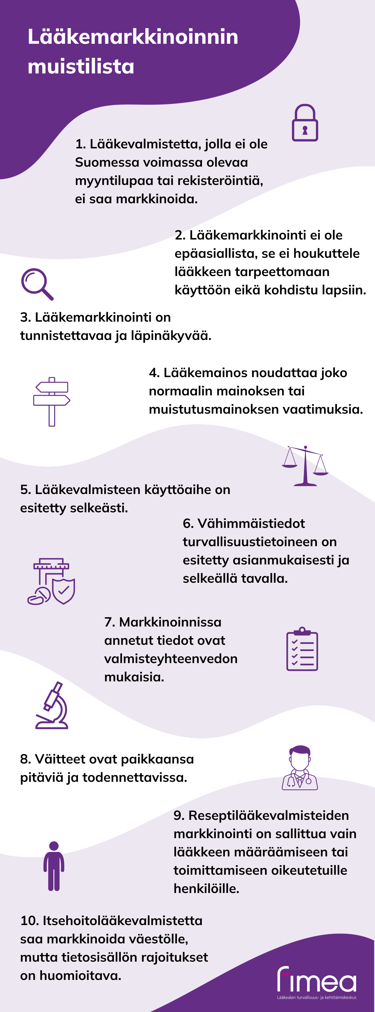 Lääkemarkkinoinnin muistilista -infograafi. Tekstivastine löytyy infograafin alta.