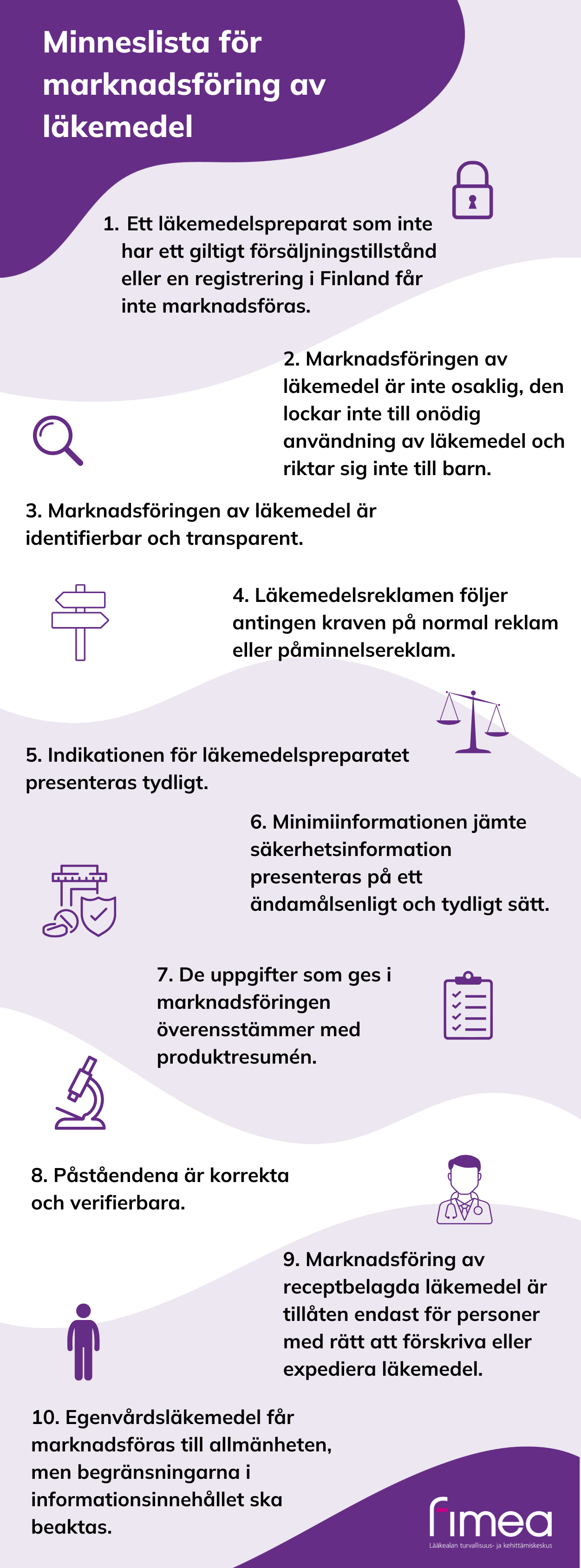 Minneslista för marknadsföring av läkemedel-infografiken. En textmotsvarighet finns under infografiken.