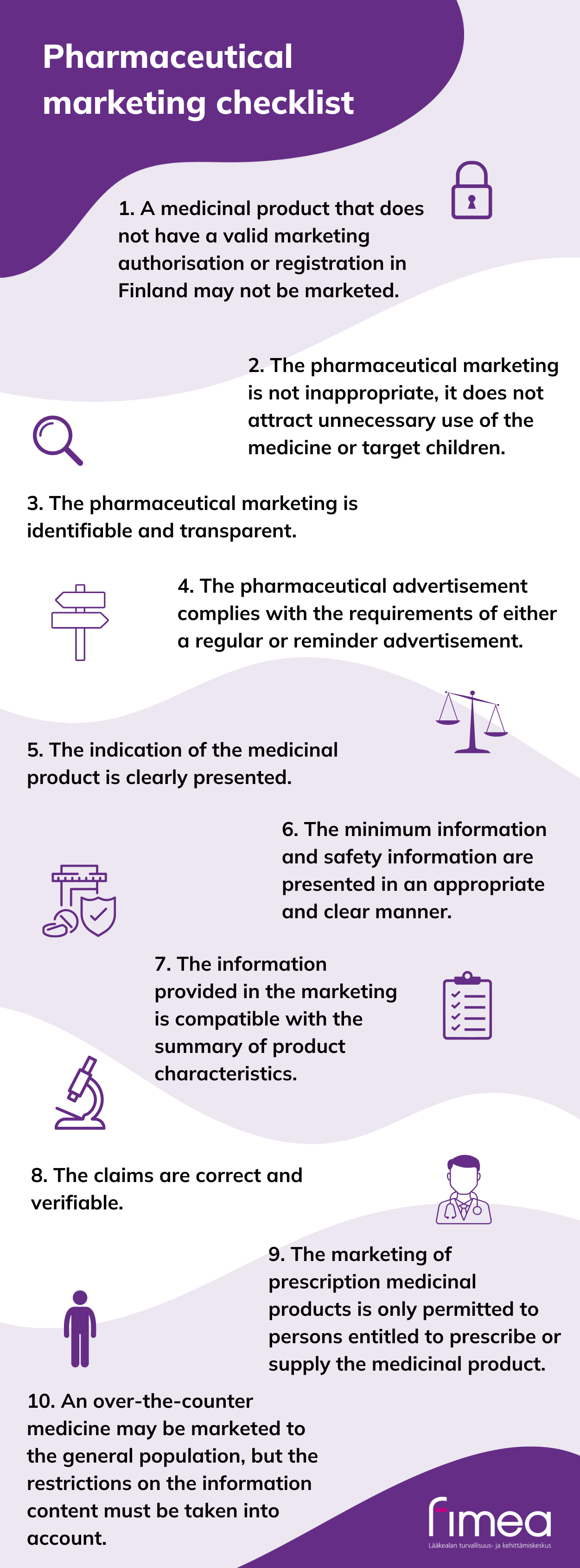 Pharmaceutical marketing checklist infographic. A text alternative is available below the infographic.